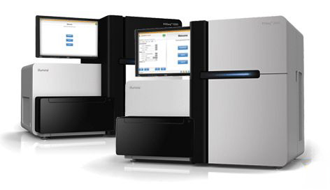 Секвенатор ДНК HiSeq 1000