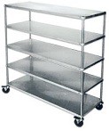 Клетка для грызунов тип II L BIOSCAPE EHRET