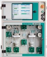 Универсальный промышленный анализатор - ADI 2045 TI Process Analyzer Metrohm