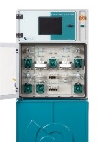 Поточный промышленный анализатор ADI 2040 Process Analyzer Metrohm